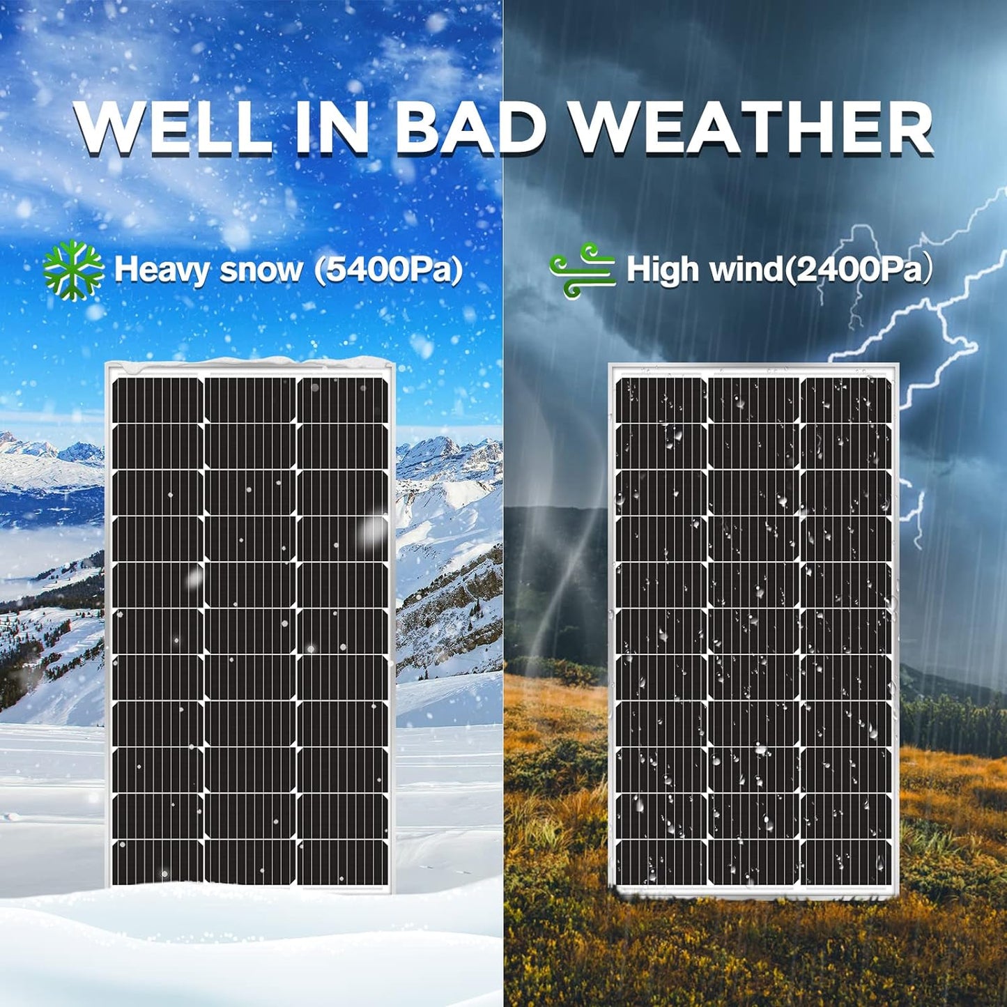 Raptor Power-Station Solar Panel