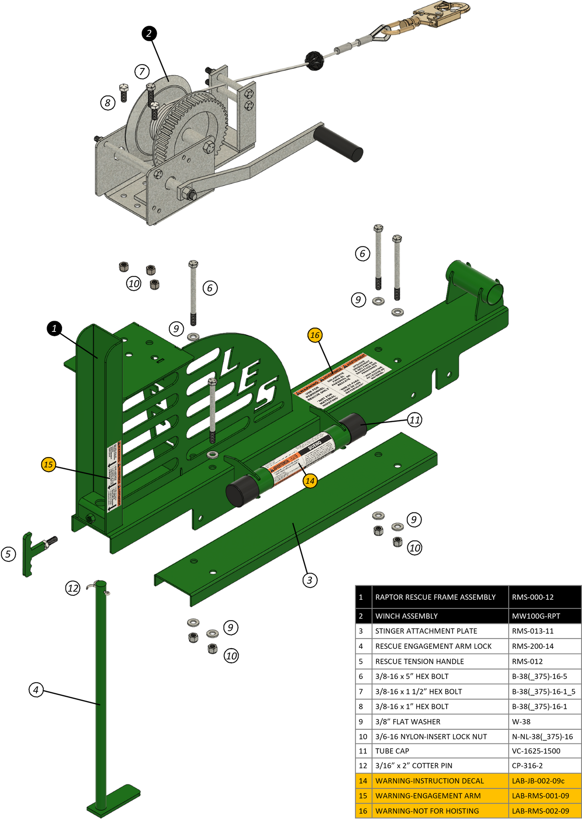 Mobile Fall Protection System Raptor Serviceable Parts - Mobile Fall Cart Accessories – Leading Edge Safety