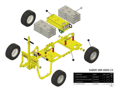 SABER Mobile Fall Protection System