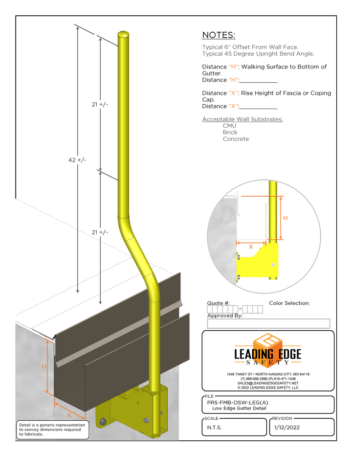 Wall Mount Guardrail