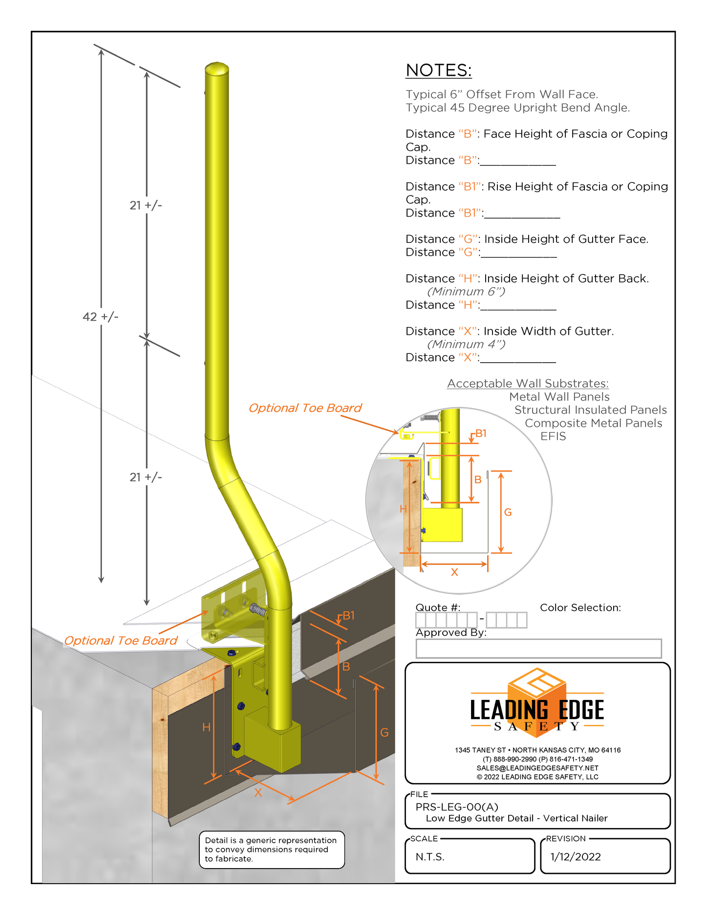 USM Guardrail