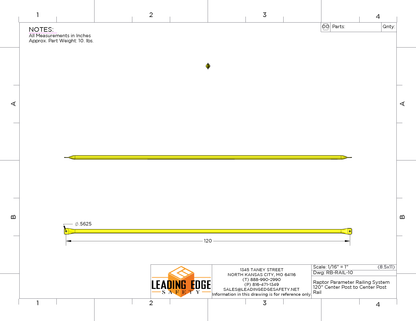 Permanent Ballasted Guardrail System